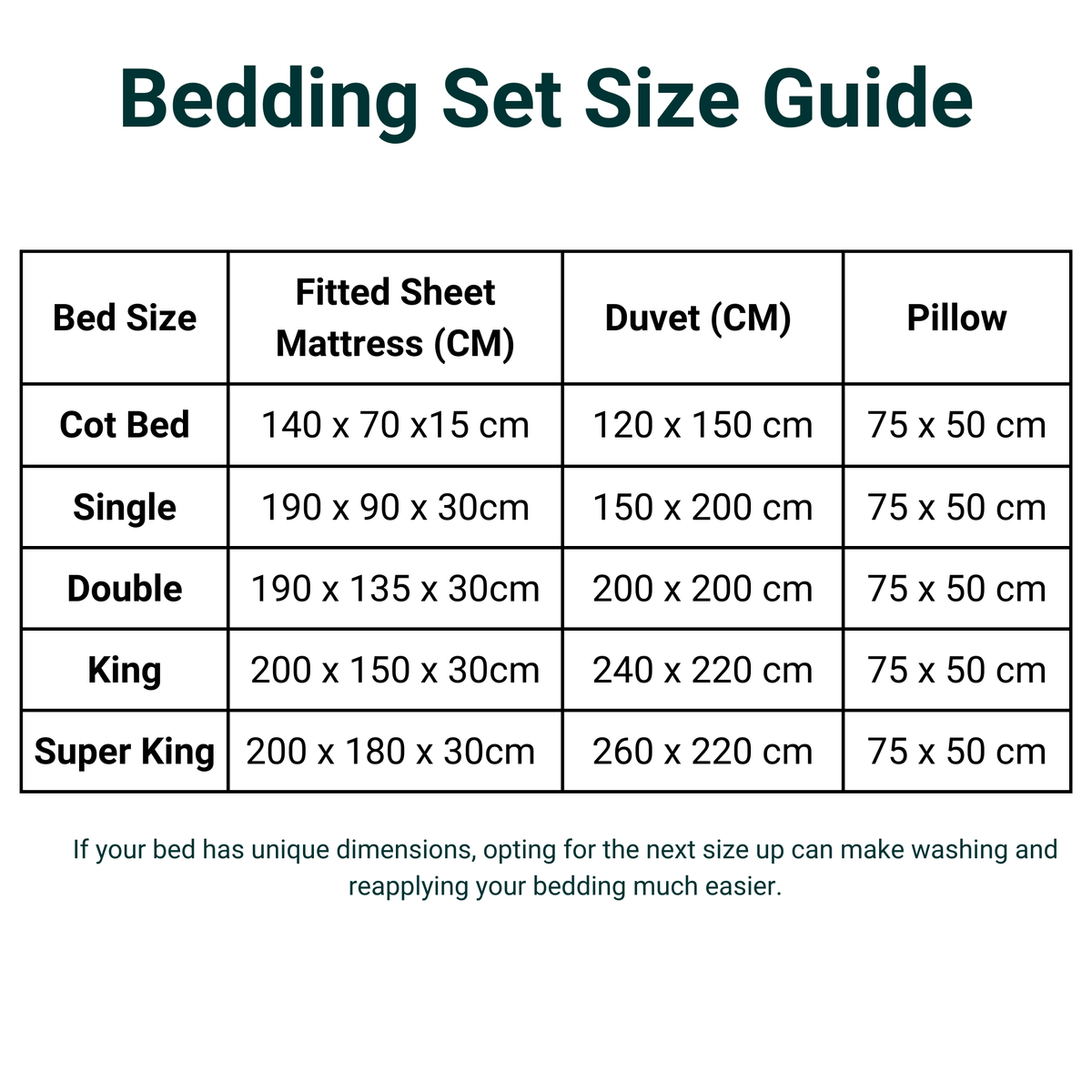 Anti-Dust Mite Bedding Pillow Case (Set of 2)