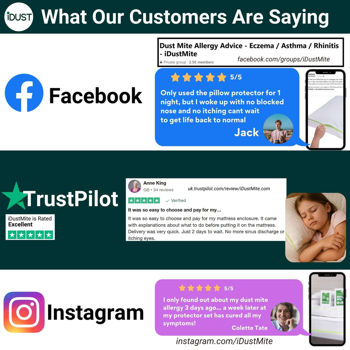 Complete Anti-Dust-Mite Protector & Bedding Set | Full Allergy Defence