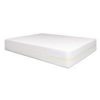 Anti Dust Mite Mattress Protector – Best Allergy Relief for Beds