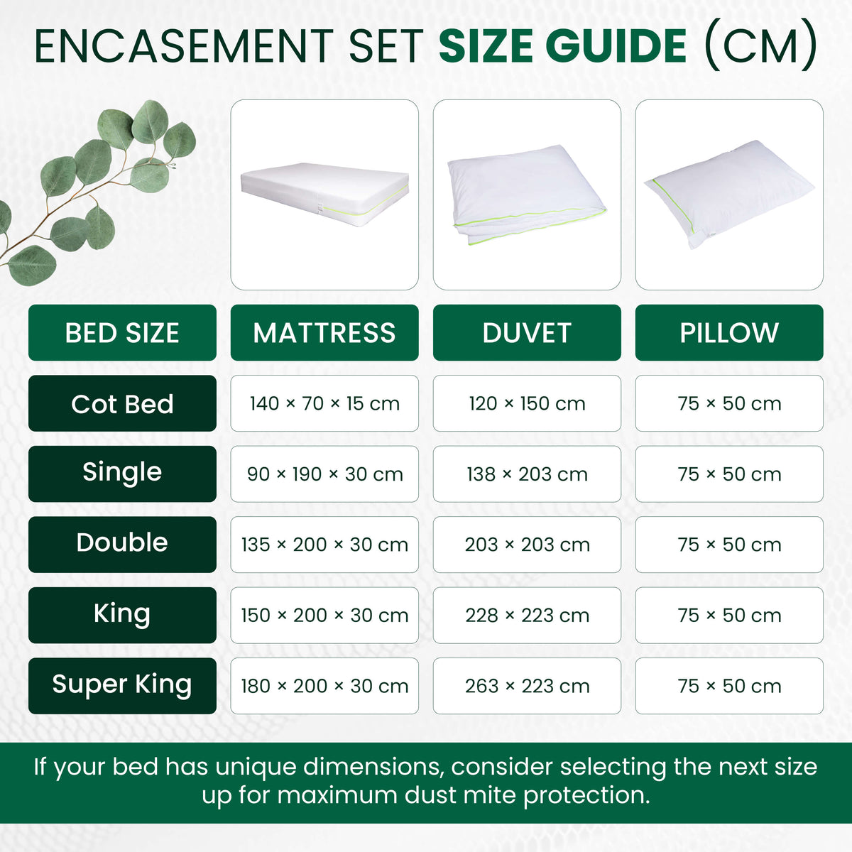 Complete Anti-Dust-Mite Protector & Bedding Set | Full Allergy Defence
