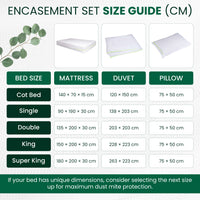 Anti Dust Mite Duvet Protector – Allergy-Proof Your Bedding Today