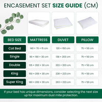 Anti-Allergy Dust Mite Protector Set | Mattress, Pillow & Duvet