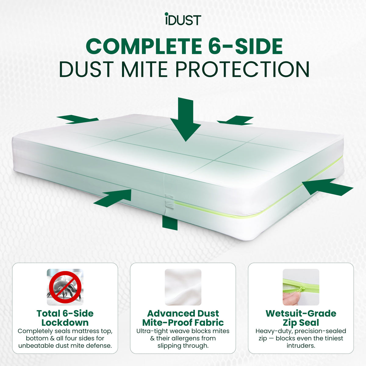 Anti Dust Mite Mattress Protector – Best Allergy Relief for Beds