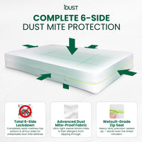 Anti Dust Mite Mattress Protector – Best Allergy Relief for Beds