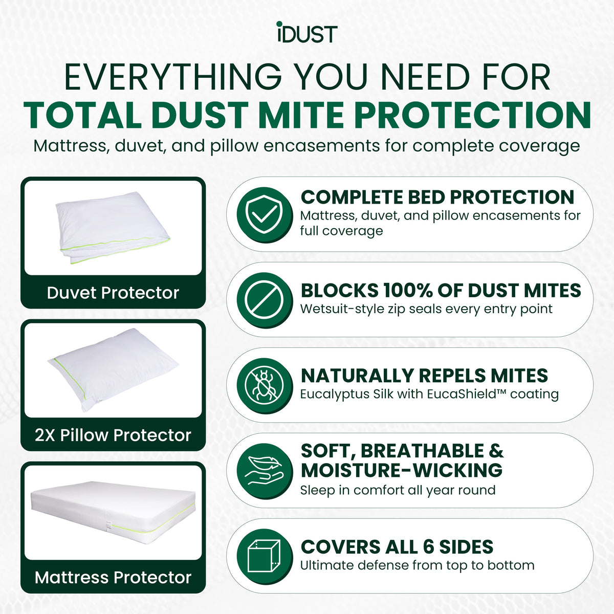 Anti-Allergy Dust Mite Protector Set | Mattress, Pillow & Duvet