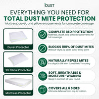 Anti-Allergy Dust Mite Protector Set | Mattress, Pillow & Duvet