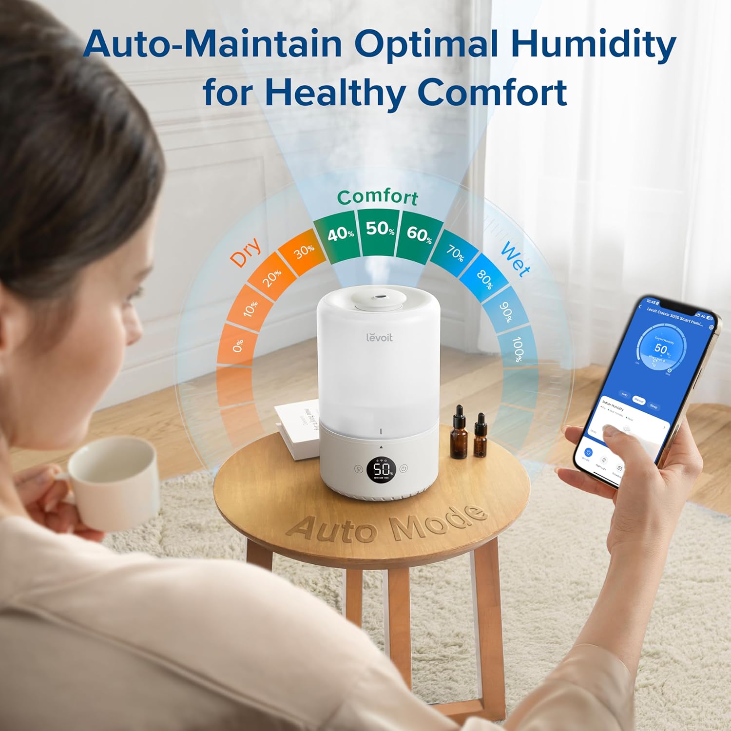 Outlet WiFi Control Humidifiers for Bedroom